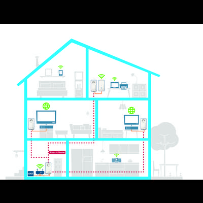 Diagram of a house showing a network setup. Various devices are depicted with Wi-Fi connections across multiple rooms.