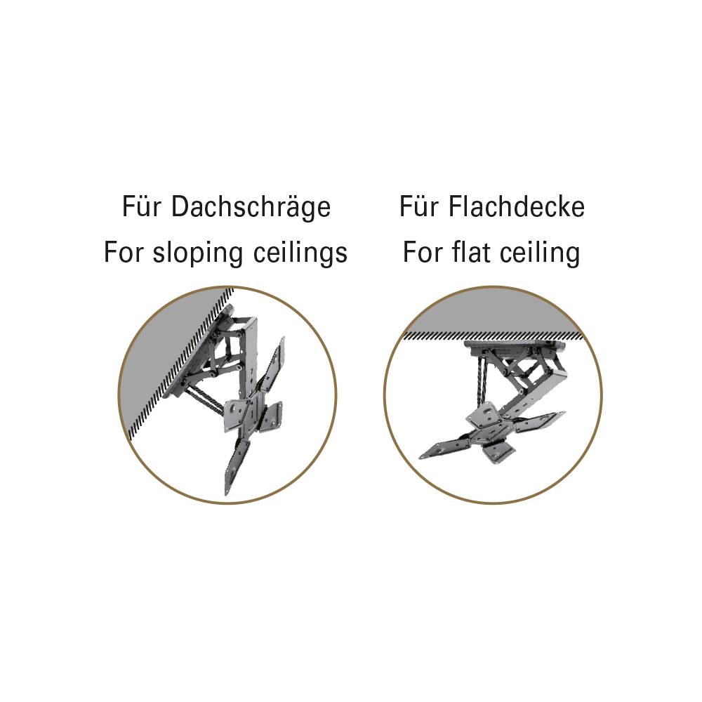 'Two mounting brackets: Left for pitched roofs, right for flat roofs, each mounted beneath a grey ceiling.'