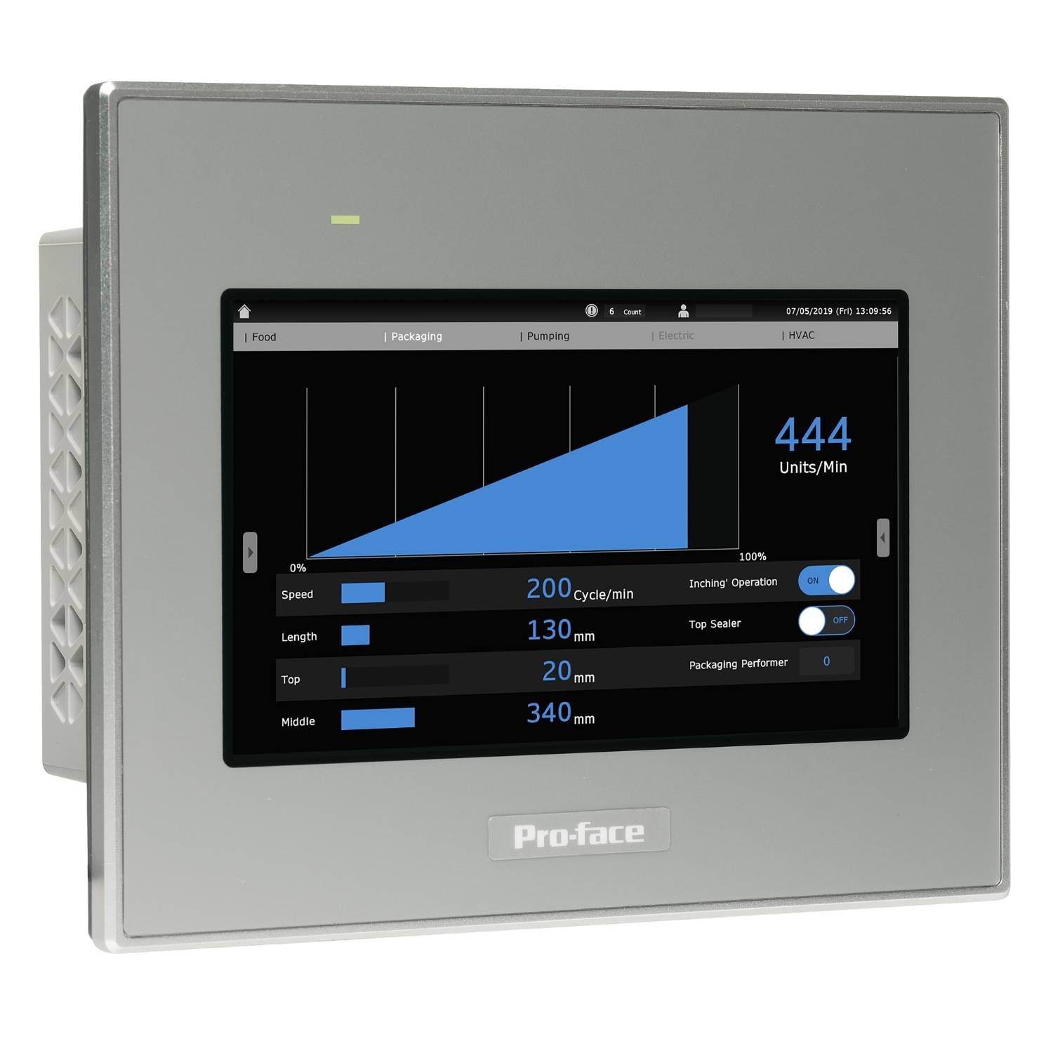 Touchscreen control panel displays graphics and data for machine control. Main graphic: rising blue bar, rate 444 units/min.