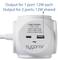 The image shows a Sygonix USB power adapter with two ports. Output for one port: 12W; for two ports: 12W shared.