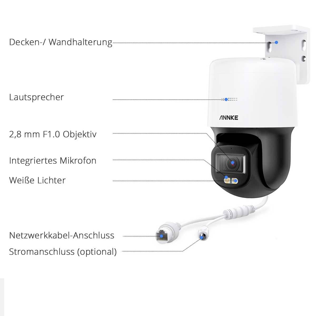 Surveillance camera shows various features: ceiling or wall mounting, lens, microphone, speaker, network and power connection.
