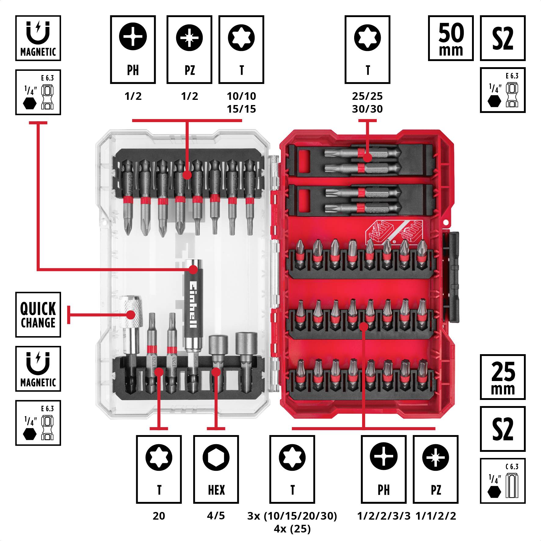 A box of screwdriver bits, including PH, PZ, Torx, and S2. Contains quick-change bits and magnetic holders.