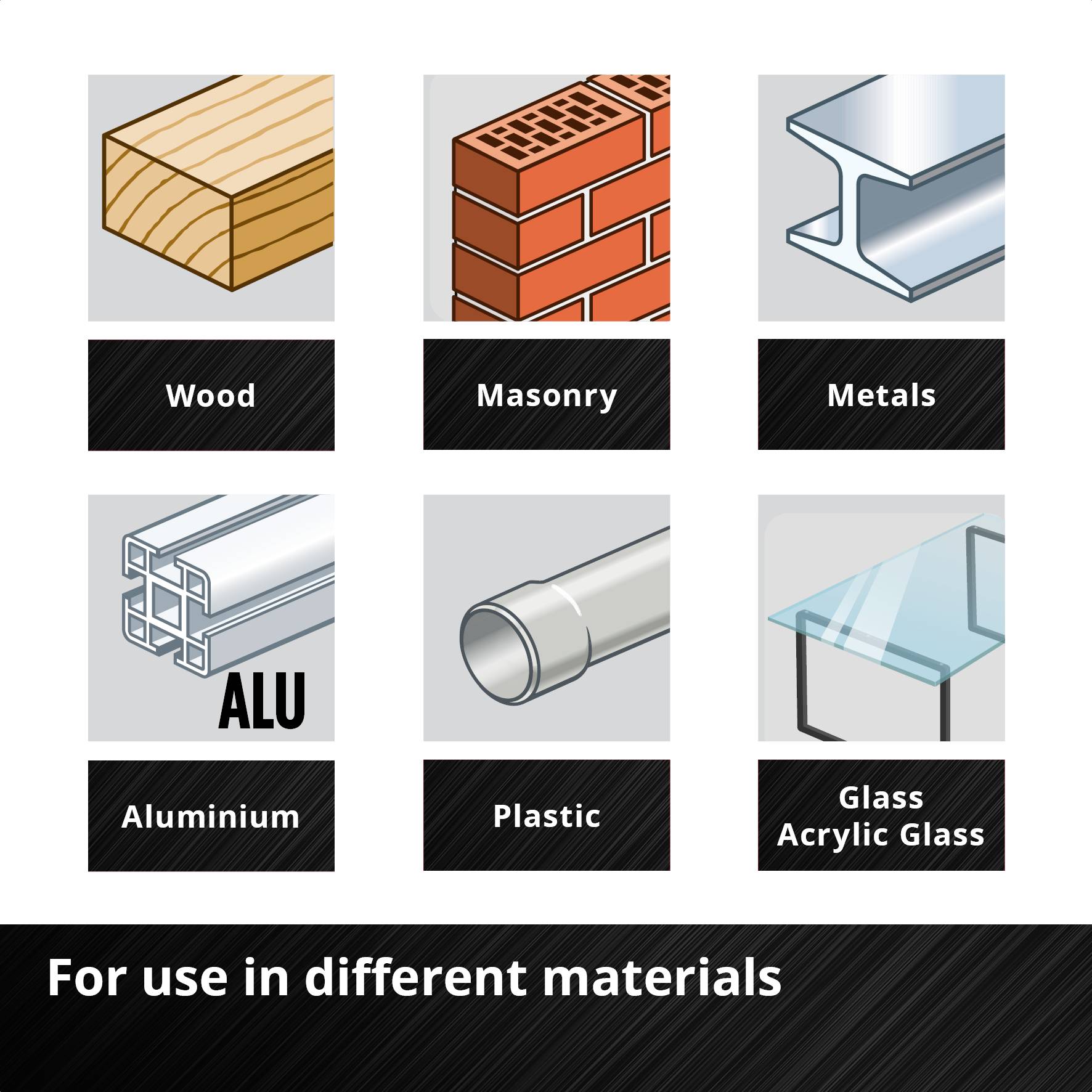 'Illustration of Materials: Wood, Masonry, Metals, Aluminium, Plastics, Glass, Acrylic Glass. Text: For use in different materials.'