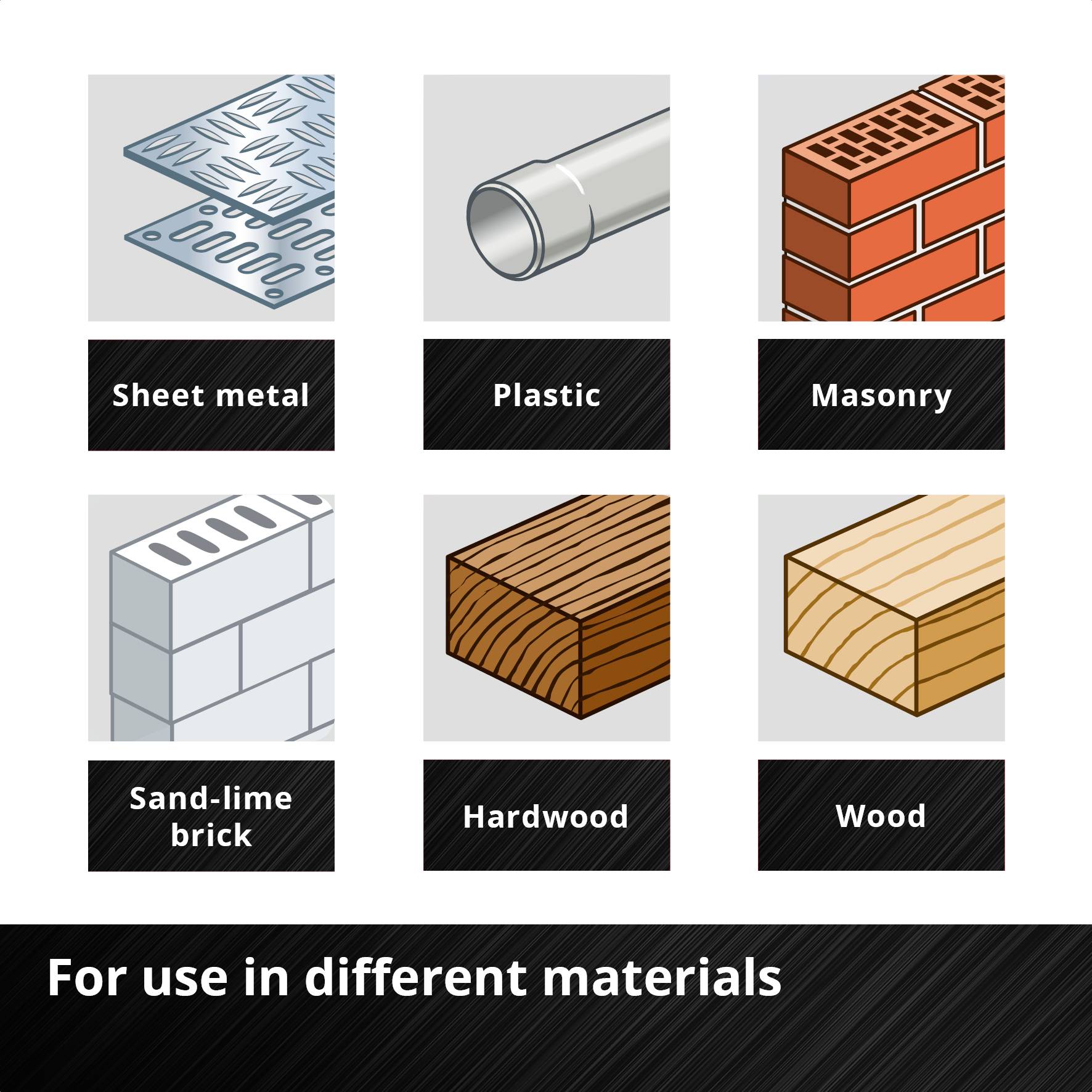 Six symbols for materials: Sheet metal, Plastic, Masonry, Calcium silicate brick, Hardwood, Wood. Text below: 'For use in different materials'.