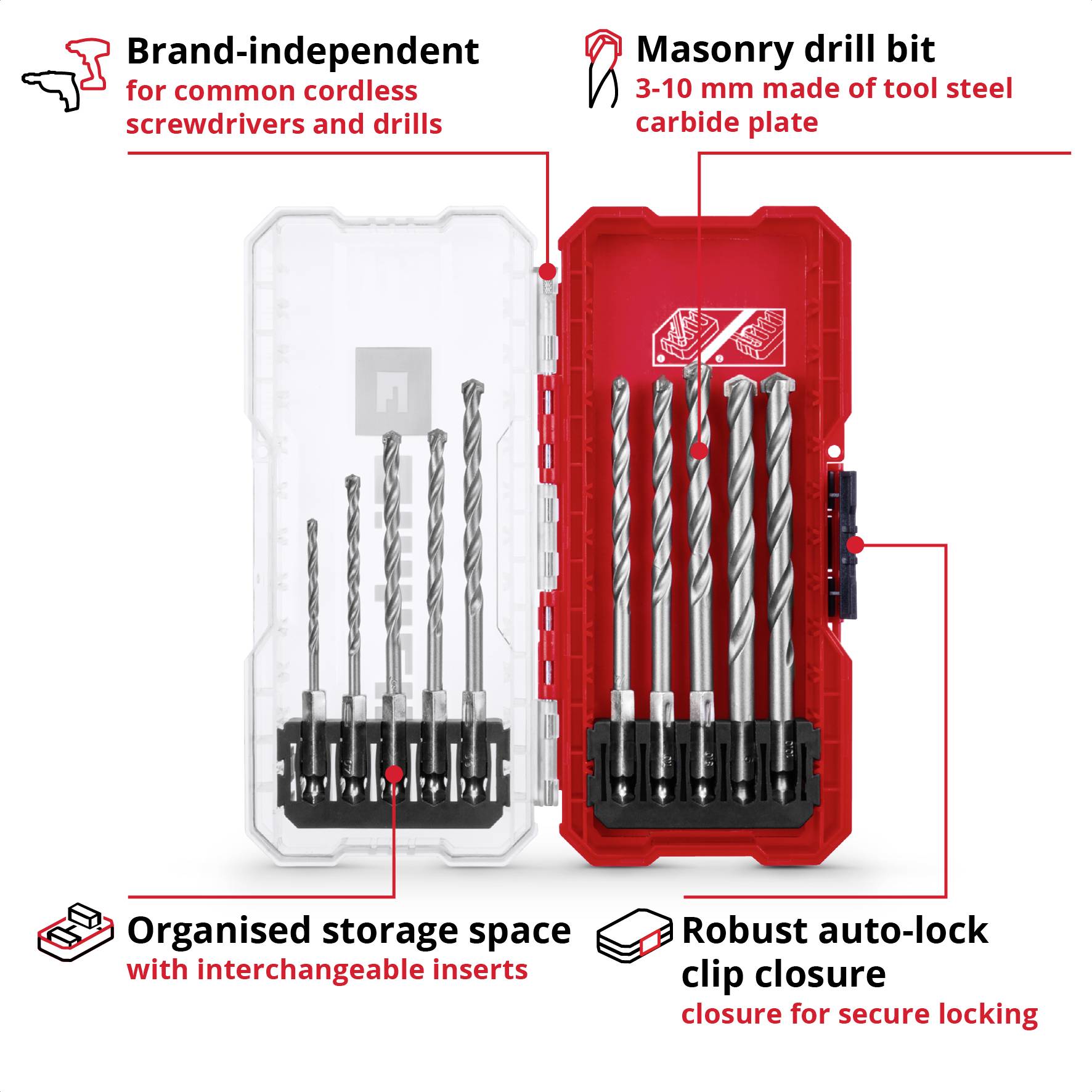'Drill bit set' in a red case contains stone drill bits and metal drill bits in various sizes. Includes labelled compartments and an auto-lock clip.