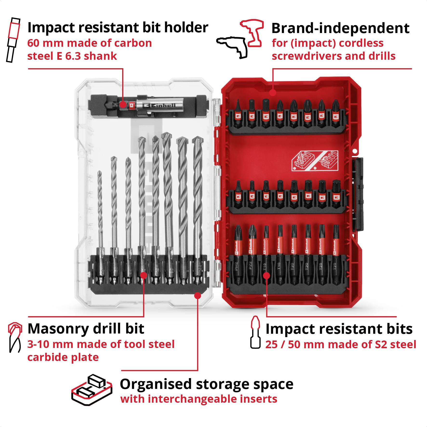'Tool set with drill bits and bits: Impact-resistant bit holder, masonry drill bit, impact-resistant bits; brand-independent. Organised storage.'
