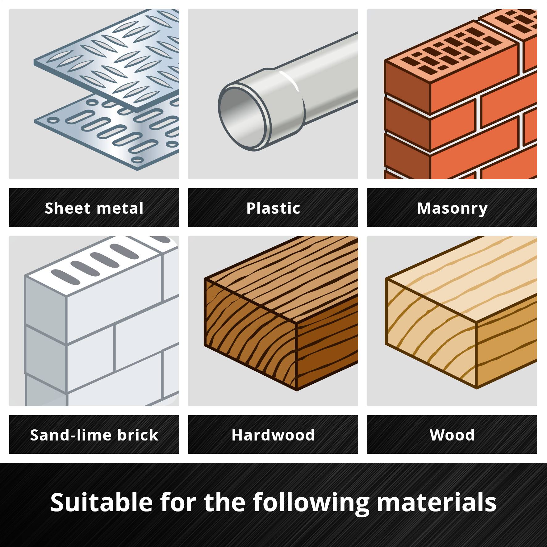 'Suitable for the following materials: Sheet metal, plastic, masonry, sand-lime brick, hardwood, wood.' Six material images are shown.