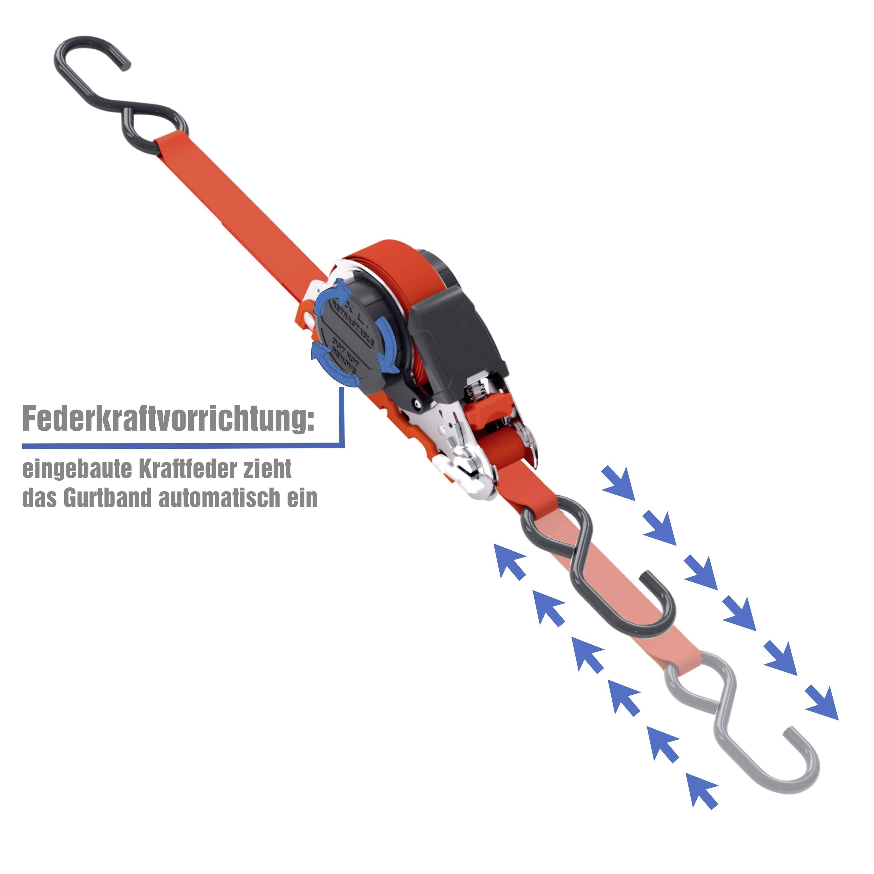 Automatic tension strap with spring force that retracts the webbing. Arrows indicate tension towards the hooks.