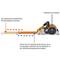 The image depicts a self-locking mechanism with a strap. The text explains how the strap can be easily pulled out to release the lock.