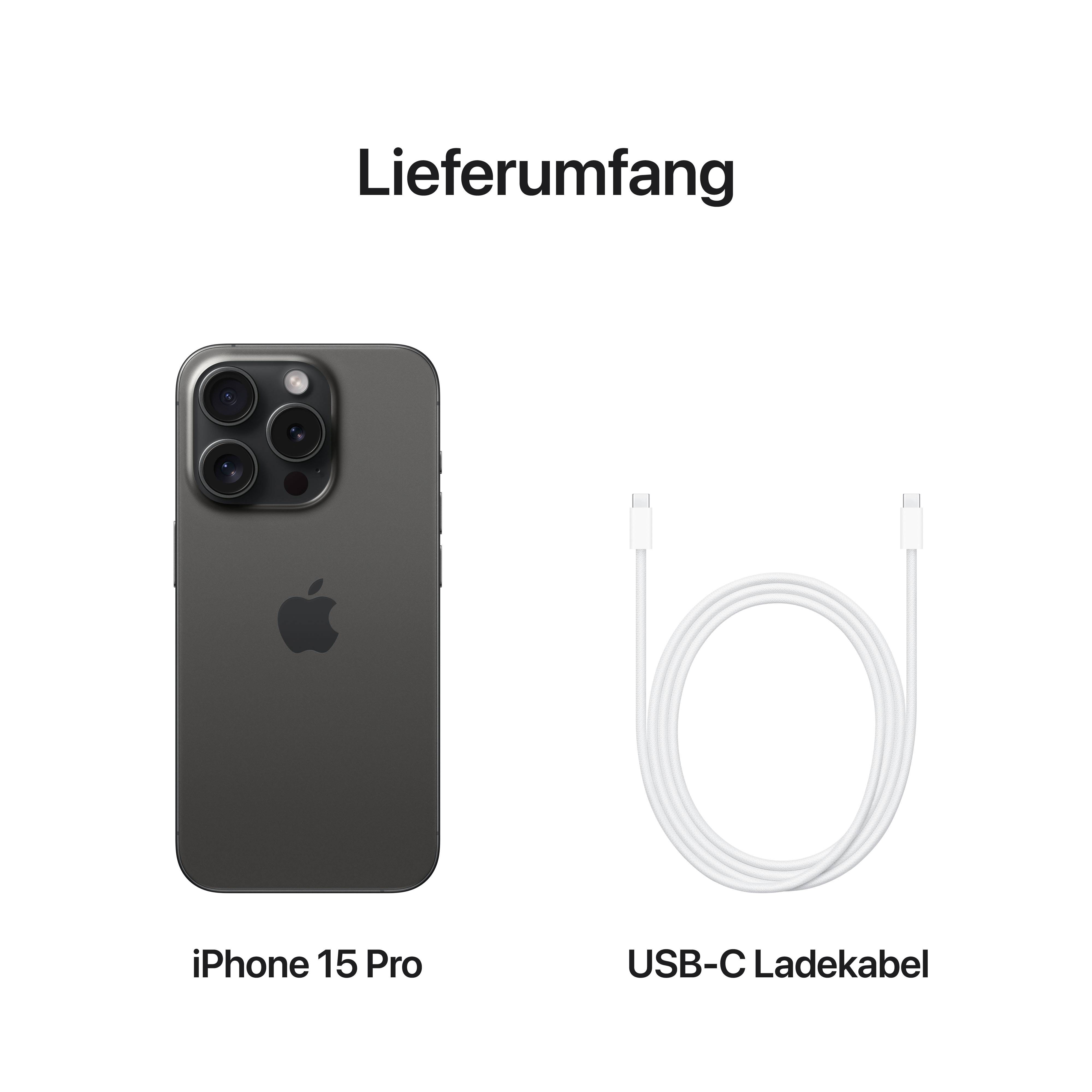'iPhone 15 Pro' and 'USB-C charging cable' side by side, shown as contents of the packaging.