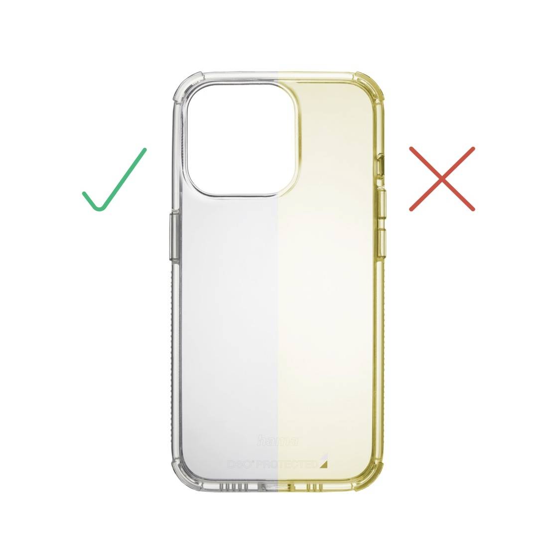 Transparent mobile phone case, correctly positioned on the left with a green tick, incorrectly positioned on the right with a red cross.