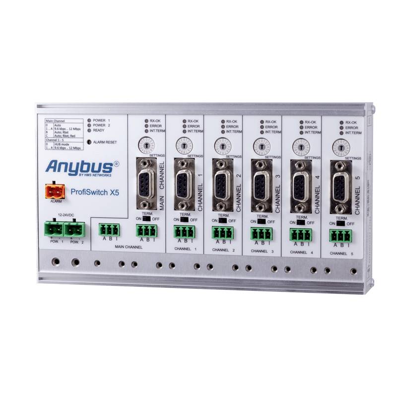 Repeater Relays, Profibus Anybus ProfiSwitch X5-0
