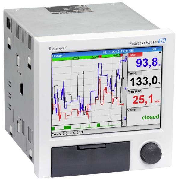 An industrial measuring instrument displays temperature 133°C, pressure 25.1 mbar, several coloured graph lines and the word 'closed'.