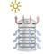 An air cooler demonstrates how air currents are drawn in from below and channelled through the cooler, while warm air escapes upwards.