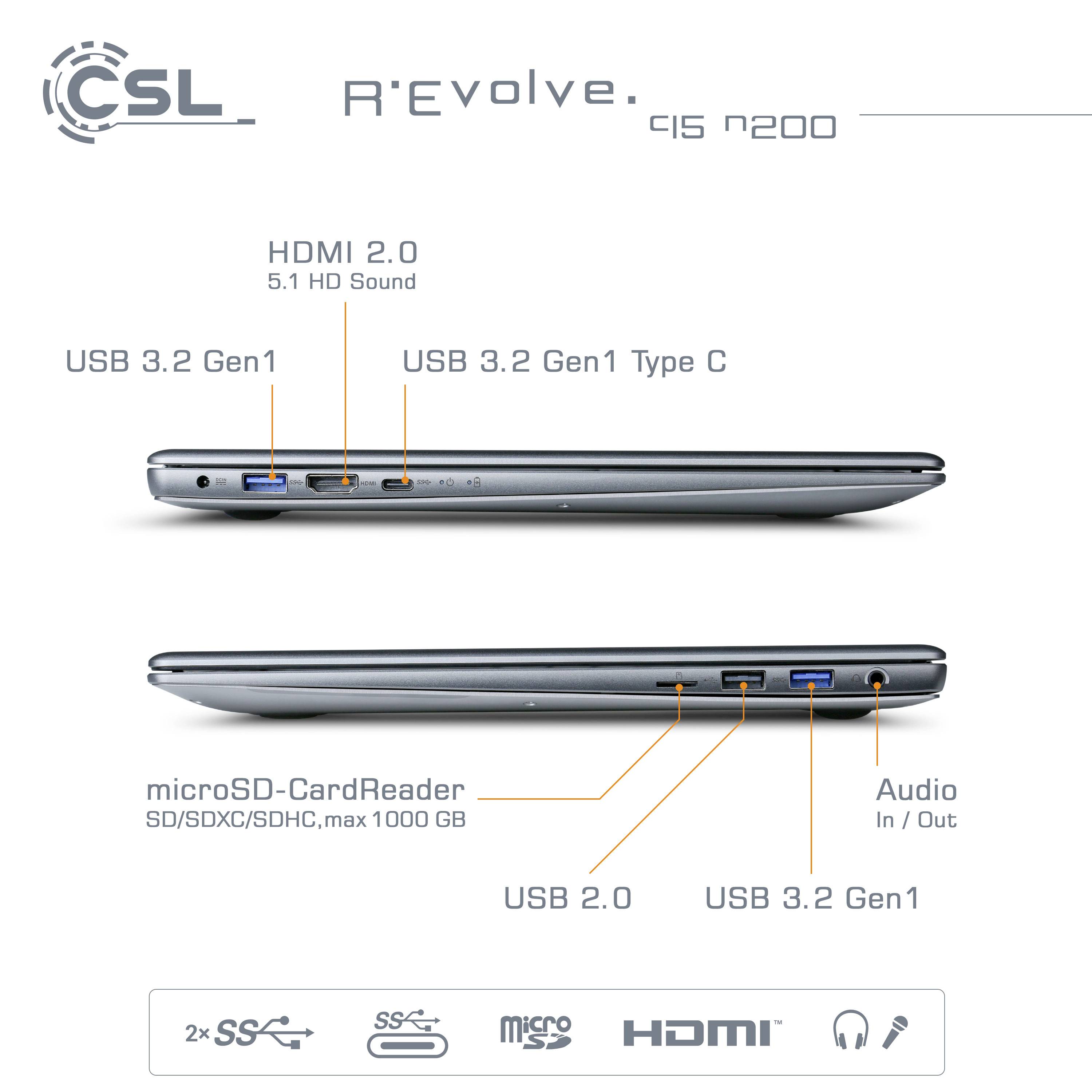 Laptop from the side view with ports: HDMI 2.0, USB 3.2 Gen 1, USB 3.2 Gen 1 Type C, microSD card reader, USB 2.0, Audio In/Out.