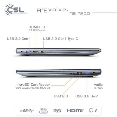 Laptop from the side view with ports: HDMI 2.0, USB 3.2 Gen 1, USB 3.2 Gen 1 Type C, microSD card reader, USB 2.0, Audio In/Out.