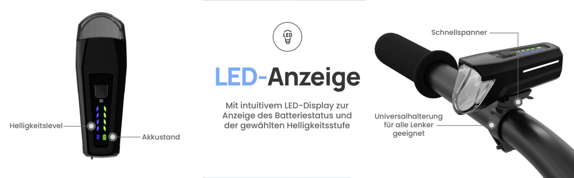 'Graphic of LED Bicycle Light'. On the left: Brightness and battery level indicators. On the right: Light mounted on handlebars with quick-release fastener.