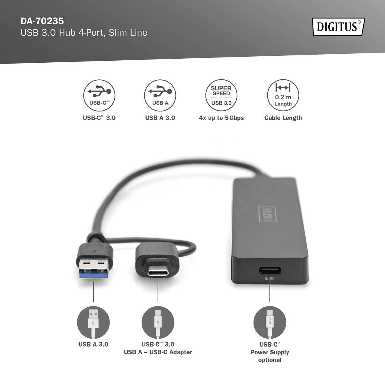 'DA-70235 USB 3.0 Hub 4-Port, Slim Line' shows a USB hub with four ports, including USB A and USB-C, and an optional power supply.