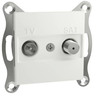 Double TV/Satellite Socket with labelled coaxial connections for television and satellite, mountable in a wall socket.
