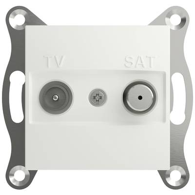 White socket cover with two connections, labelled 'TV' and 'SAT', mounted on a metal bracket.