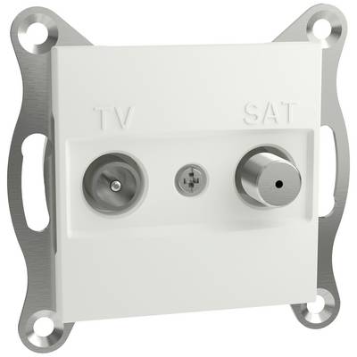White TV and satellite socket with two connections on a metal frame. Suitable for wall mounting in living spaces.