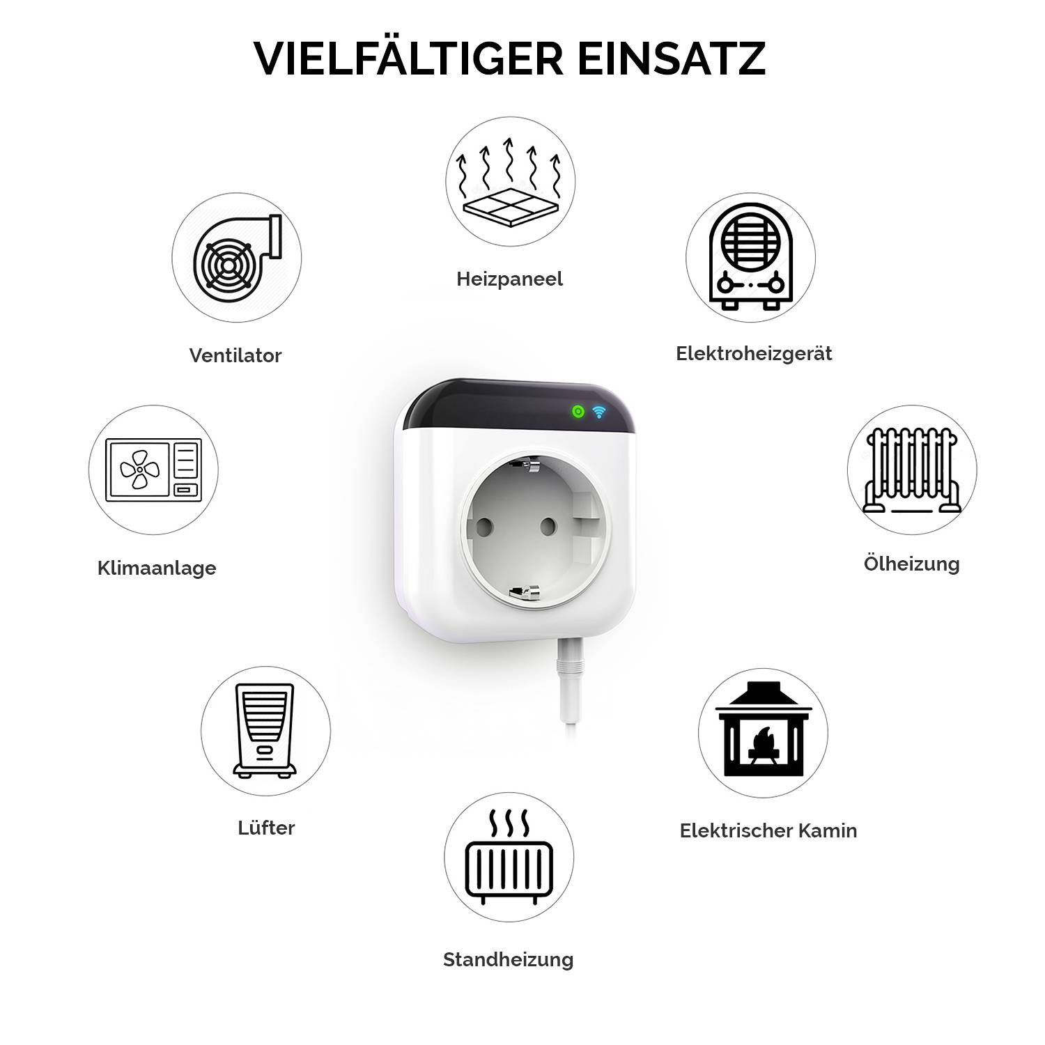 An intelligent socket in the centre, surrounded by symbols for various devices: heating panel, fan, electrical appliance, oil heater, electric fireplace, stand heater, ventilator and air conditioning. Text: 'Versatile use'.