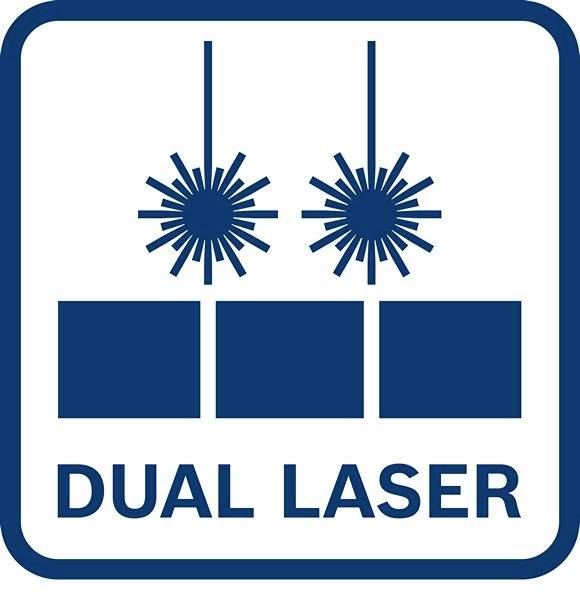 'Symbol for Double Laser: Two laser beams acting on three rectangles. Text underneath: DUAL LASER.'
