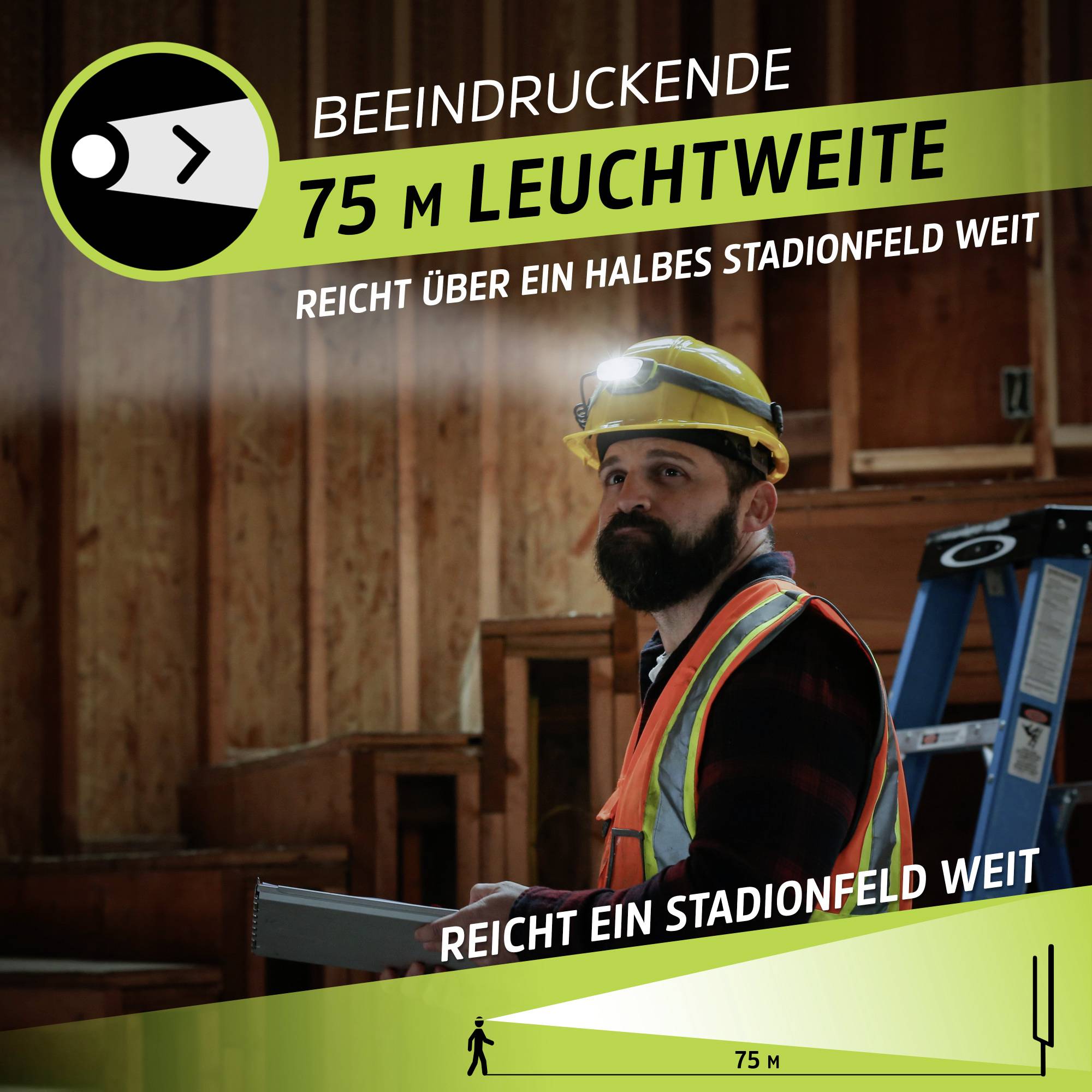 A worker wearing a hard hat and head torch in a dark room. The text describes the beam range of 75 m, spanning over half a football pitch.
