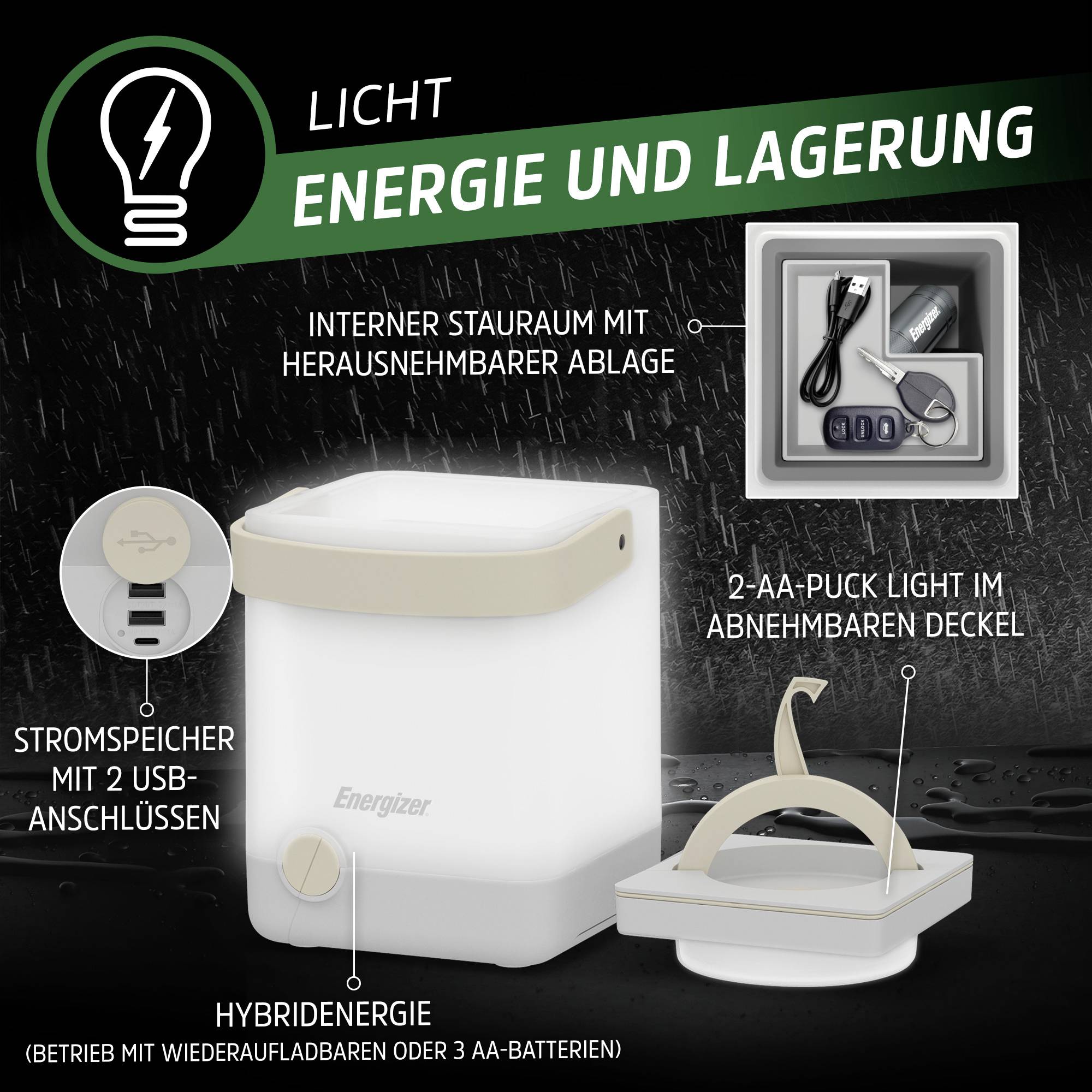 'Light Energy and Storage' infographic shows an energy storage device with USB ports, internal storage space, and a removable lid with a 2-AA Puck Light.
