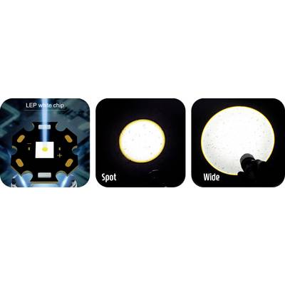 'Figure shows LED-LEP chip with two light beam modes: Spot and Wide, directed onto circular surfaces.'