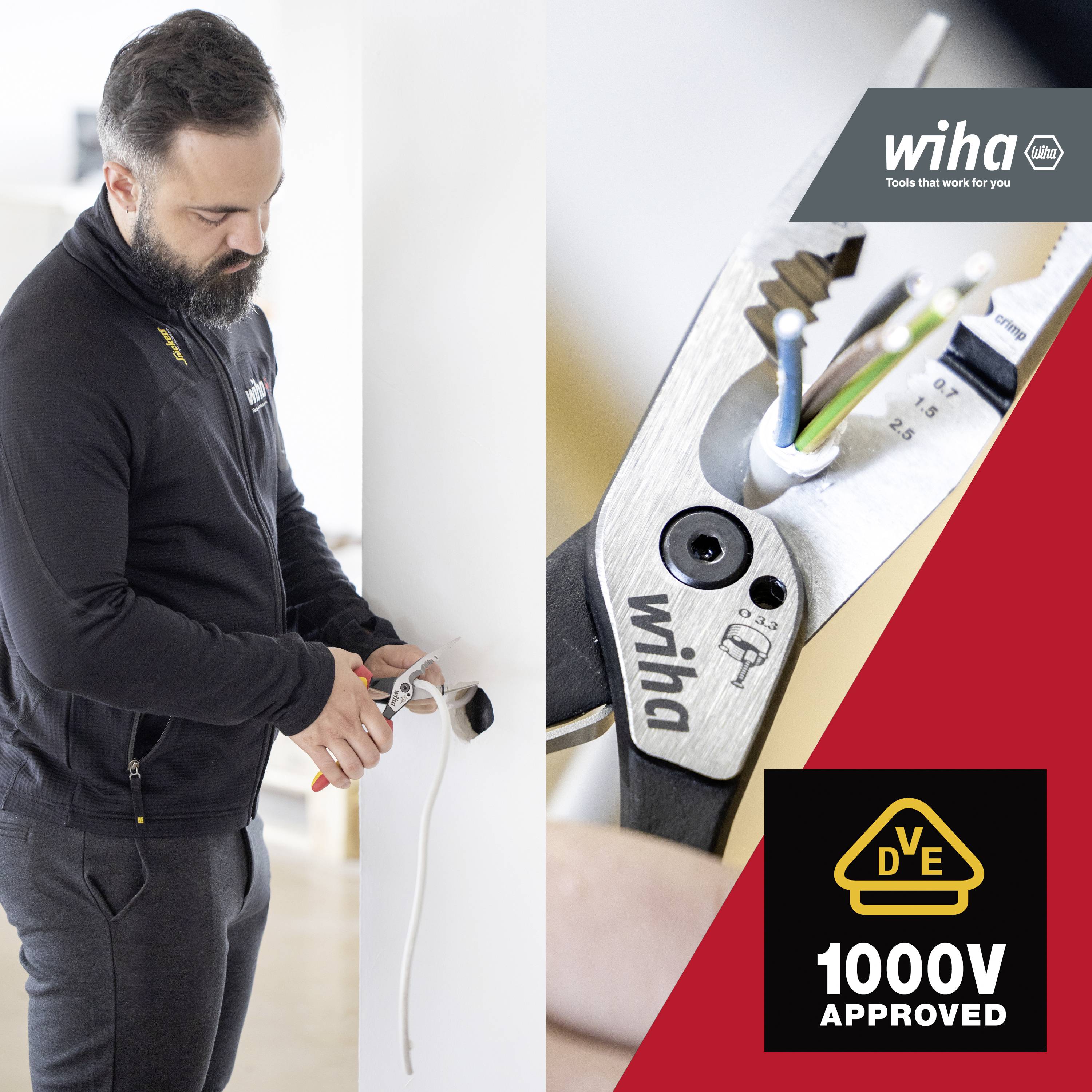 A man uses pliers to cut cables. Close-up of the Wiha pliers with DVE 1000V approval shown in the image.