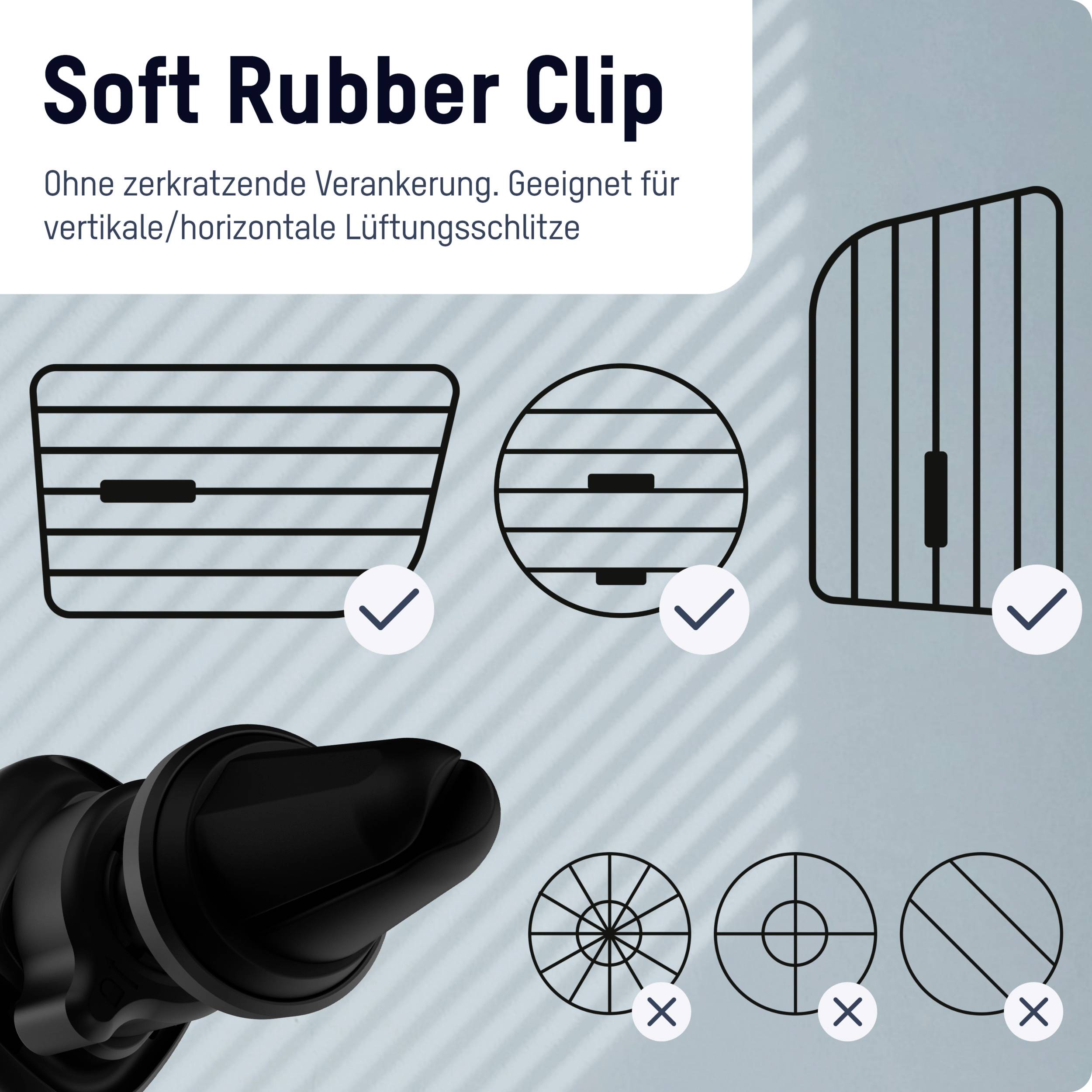 'Soft Rubber Clip' for Air Vents. Suitable for horizontal, vertical and round slots. No scratches, secure hold.