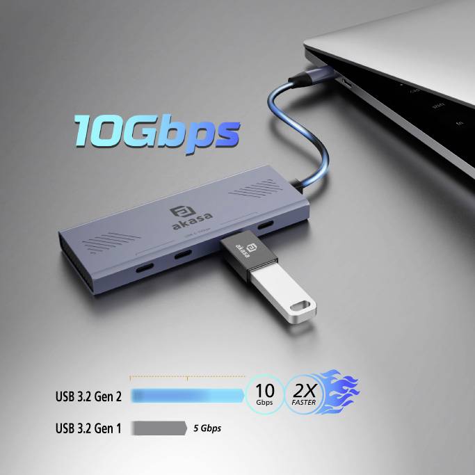 External hard drive with detachable cable, 10 Gbps transfer speed, comparison of USB standards with speed difference.
