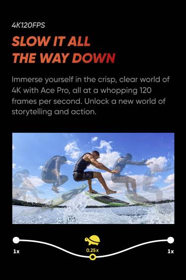 A person water skiing dynamically with the text 'Slow it all the way down'. Advertisement for 4K video with 120 FPS.