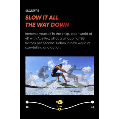 A person water skiing dynamically with the text 'Slow it all the way down'. Advertisement for 4K video with 120 FPS.