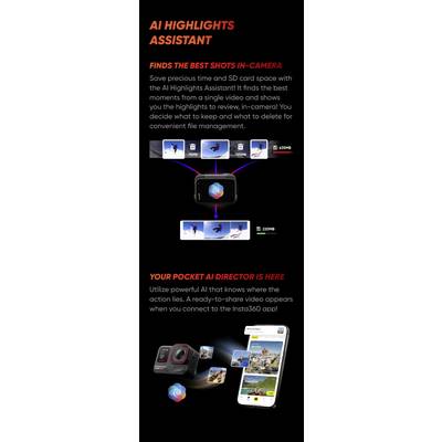 'AI Highlights Assistant': A camera scans video clips, highlights the best moments, and enables easy management via smartphone.
