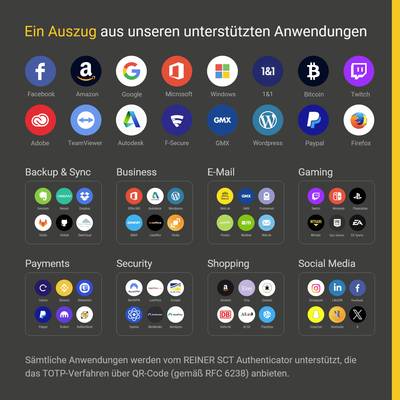 Buy REINER SCT Authenticator mini 2FA authenticator | Conrad Electronic