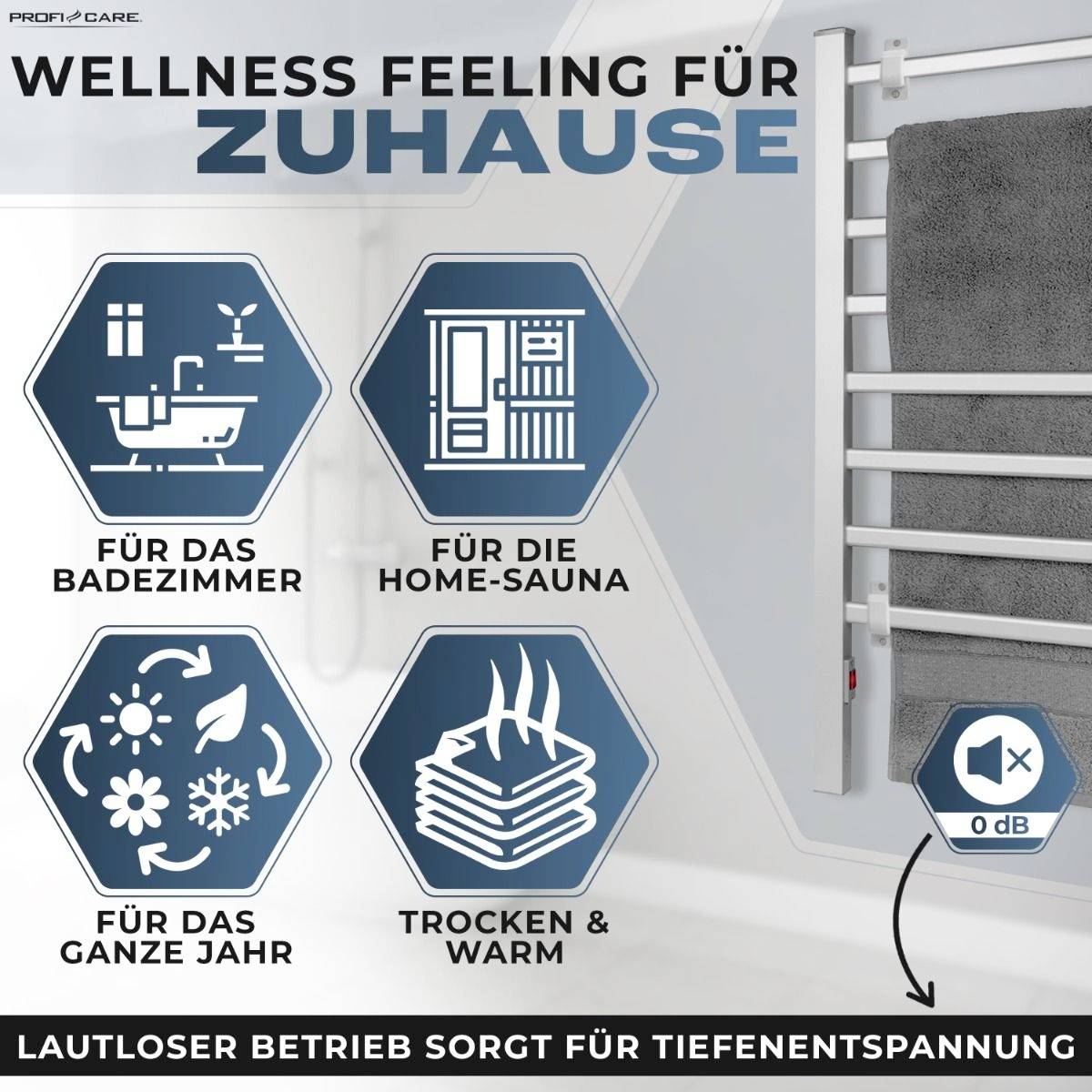 'Wellness Feeling at Home'. Symbols: Bathtub, Living, Relaxation, Towel. Text: 'Silent operation ensures deep relaxation'.