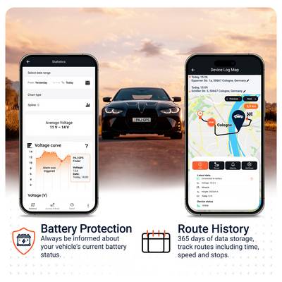 Advertisement graphic for a car app: on the left battery protection with battery status and voltage progression, on the right route memory with map route and driving data; in the middle a car at sunset.