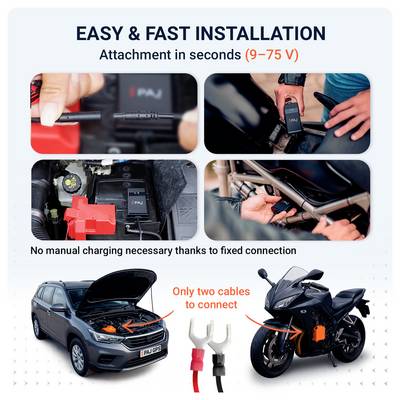 Graphic for simple, quick charger installation: 9–75 V, just two cables to connect, no manual charging required. Car and motorcycle example with connection terminals.