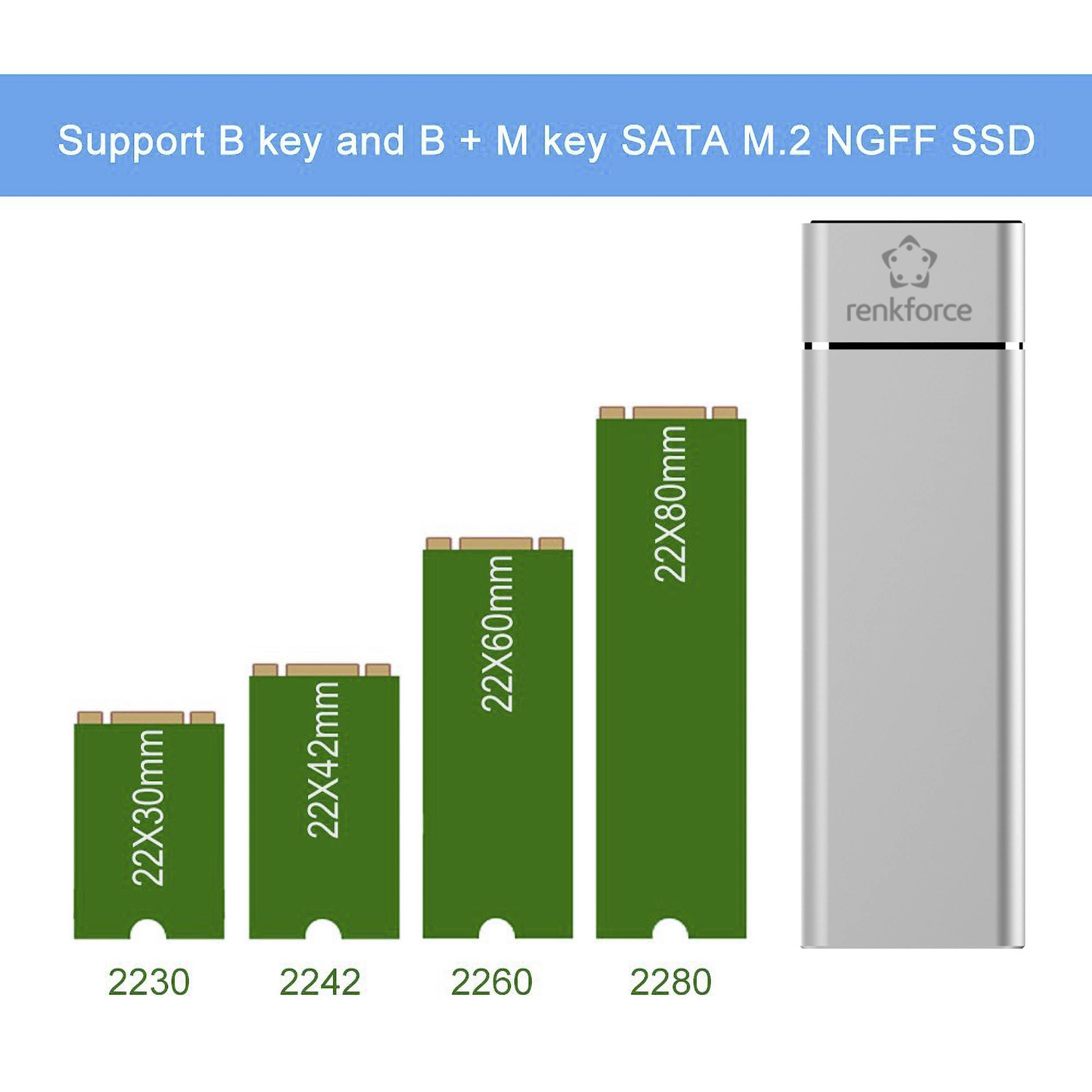 'Supports B key and B + M key SATA M.2 NGFF SSD' is displayed above. Four different M.2 SSDs in sizes: 2230, 2242, 2260, 2280.