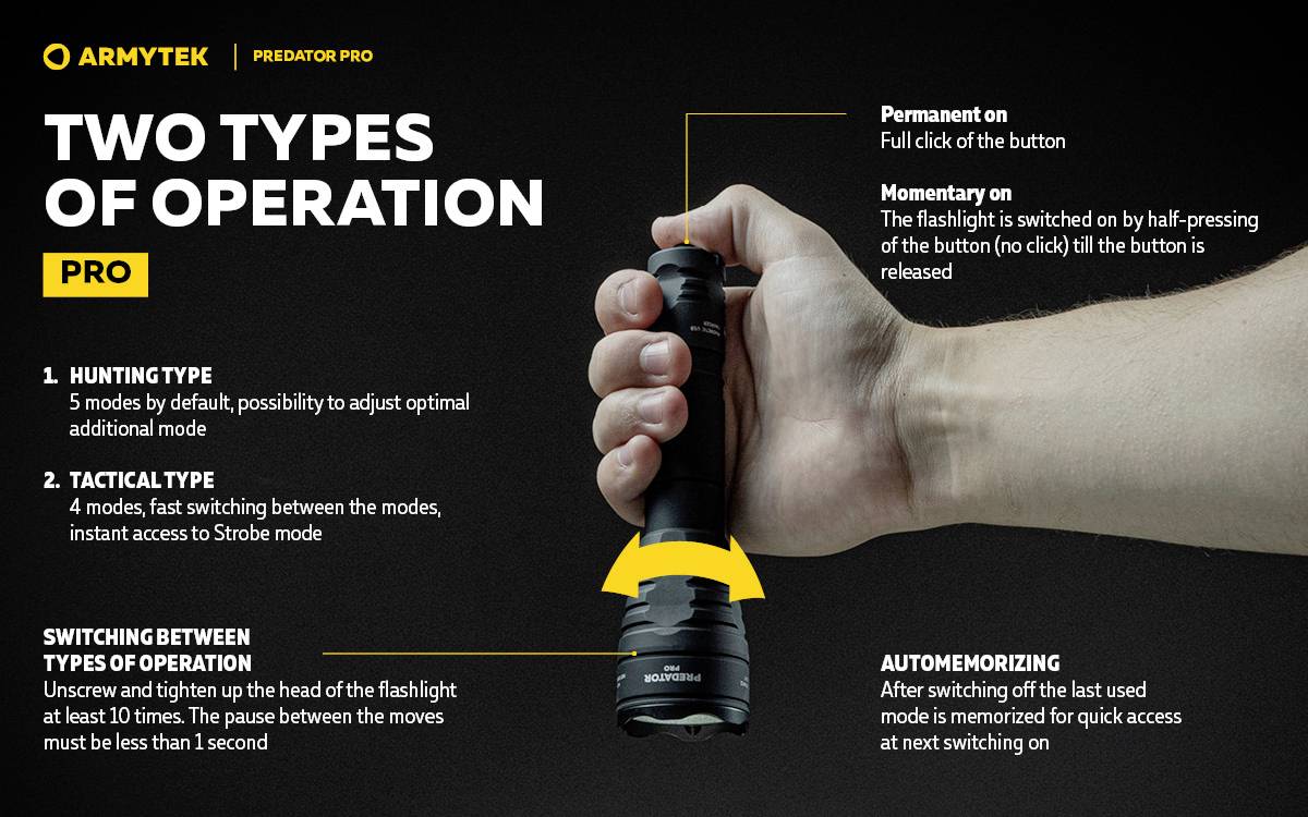 Torch with two operating modes: "Hunting Type" for hunting mode and "Tactical Type" for tactical mode. Note: Continuous or momentary operation.