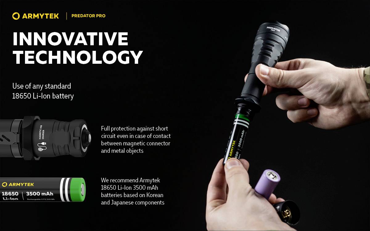 Two hands are holding a torch and demonstrating the insertion of an 18650 Li-Ion battery. The text describes protective functions and components.