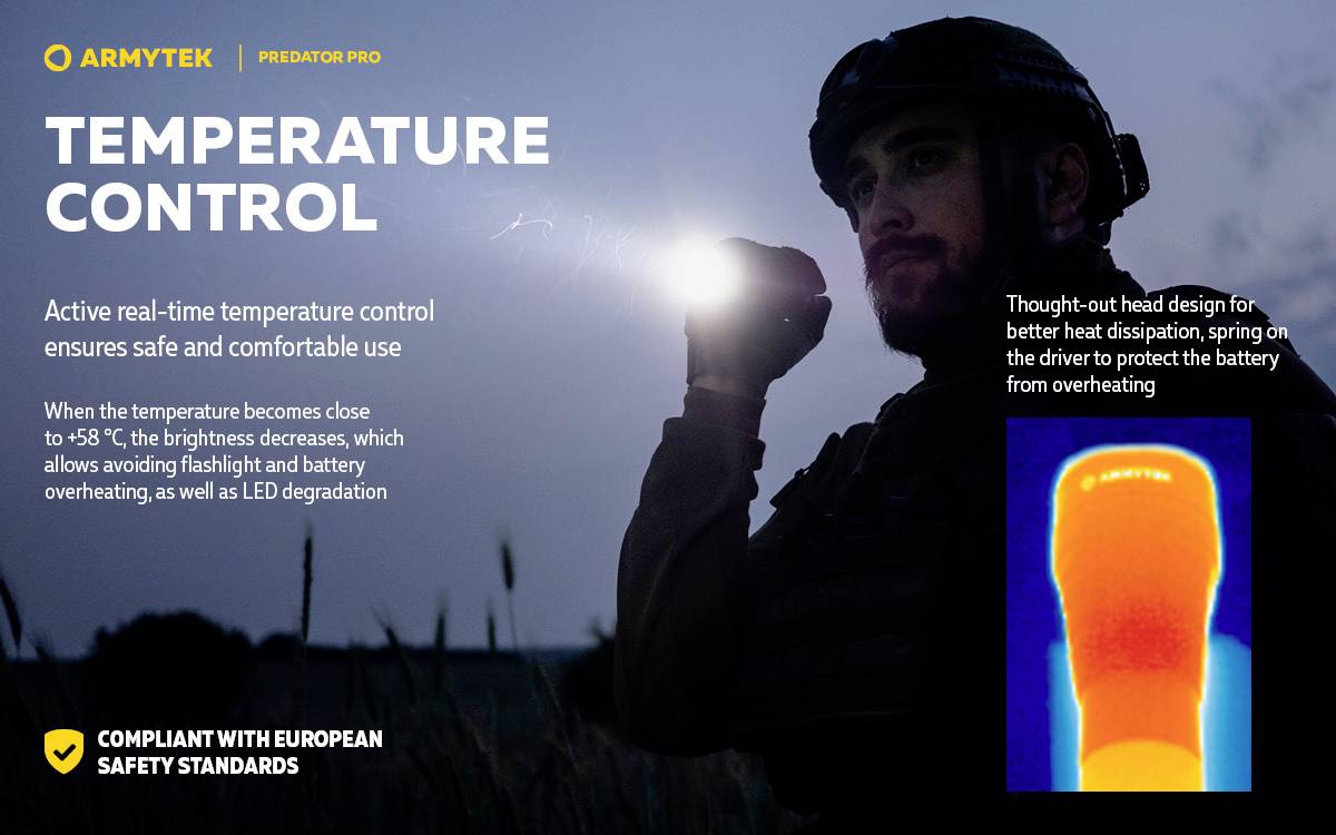 A man wearing a head torch is holding an illuminating thermal camera. The text discusses temperature control and safety standards of the torch.