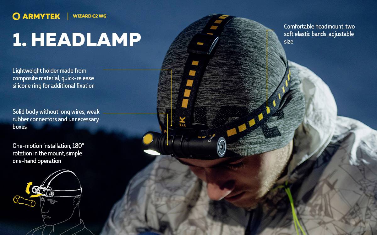 'Person wearing a head torch at dusk. Text describes the head torch as lightweight, with an adjustable strap and single-hand operation.'