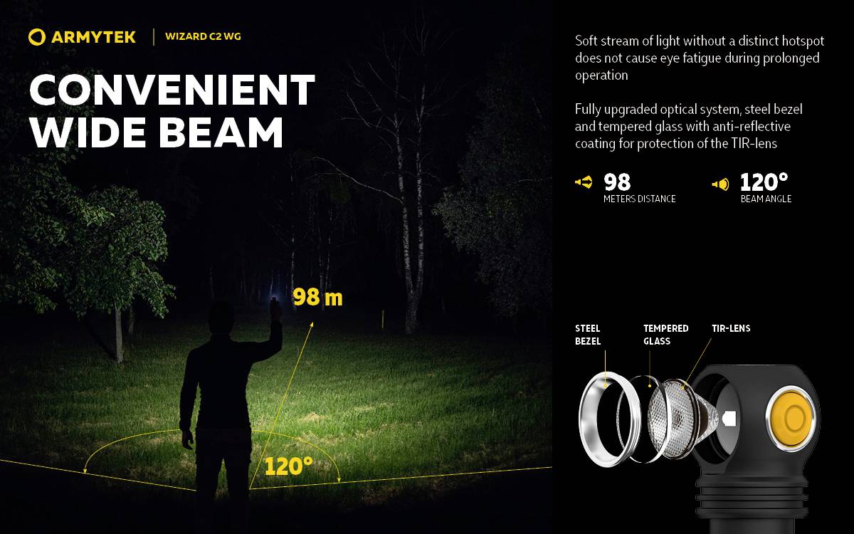 'CONVENIENT WIDE BEAM' Headtorch projects a wide, 120° light beam, reaching 98m. Optical details: steel housing, hardened glass, TRI-lens system.