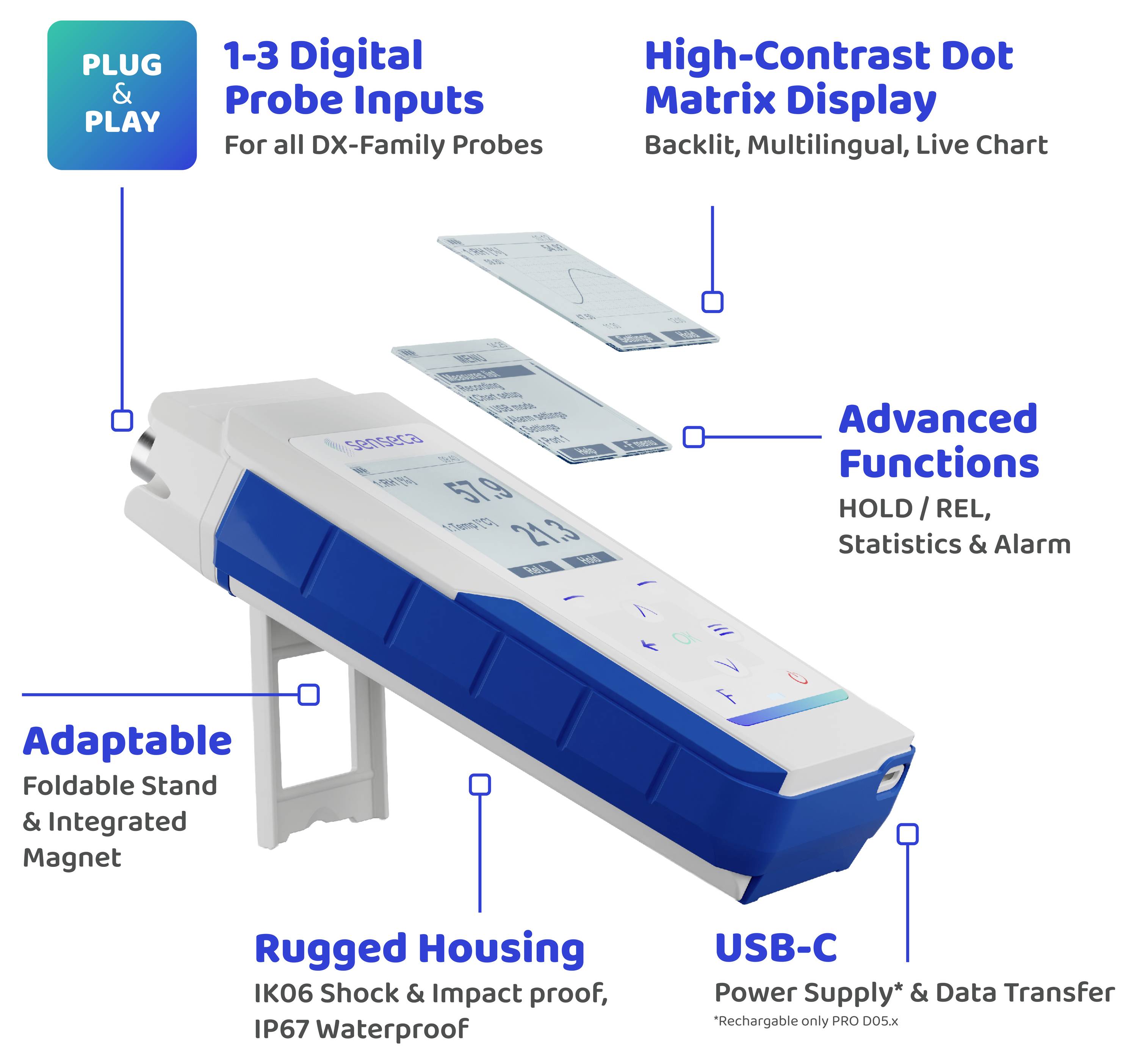 Senseca Pressure sensor 1 pc(s) DX 240-200kPa 0 kPa up to 200 kPa (Ø x L) 21.7 mm x 62 mm-11