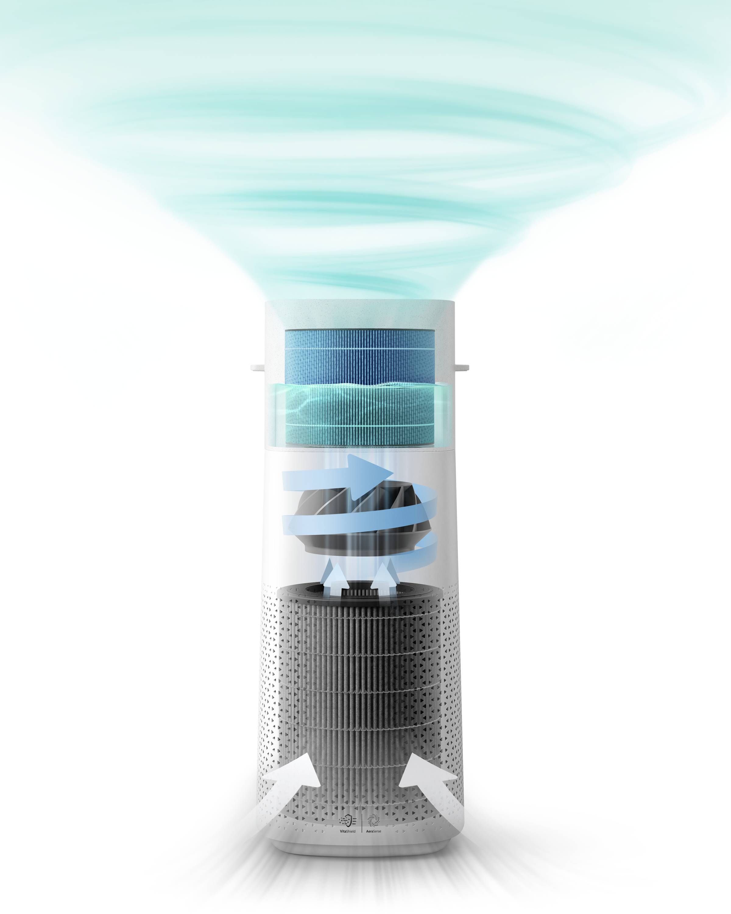 Air purifier with arrows showing air circulation and filtration. Air is drawn in from the bottom, filtered, and then expelled clean from the top.