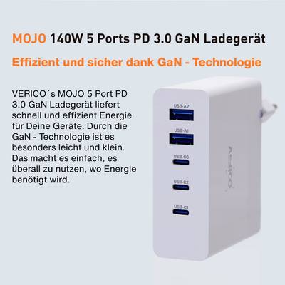 MOJO 140W 5 Port PD 3.0 GaN Charger with Four USB Ports, highlighted by text 'Efficient and Safe Thanks to GaN Technology'