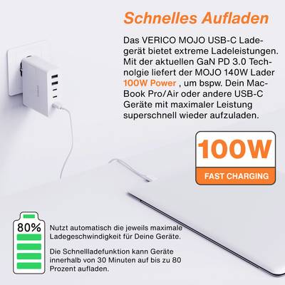 A 100W charger is plugged into a socket. A cable inside is charging a device. The text emphasises 'Fast Charging' and provides details.